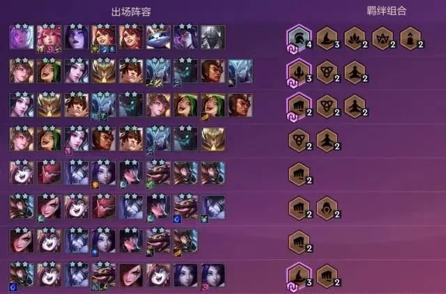 金铲铲之战福星：观赏性最强的阵容，重秘阿狸，你会吗？