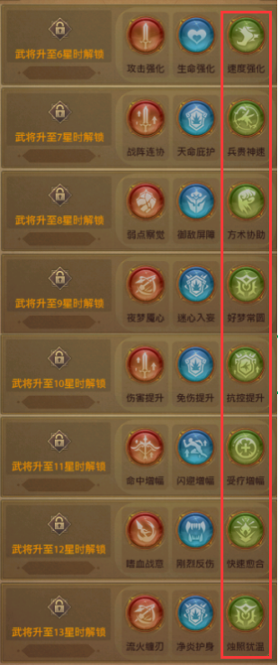 【游戏攻略】吴国大乔养成解析，超值礼包限量领取！