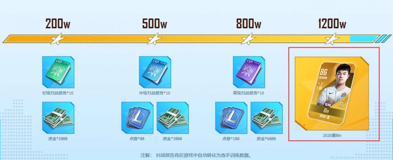 英雄联盟电竞经理公测这样玩，战力高人一步，土豪也能一战