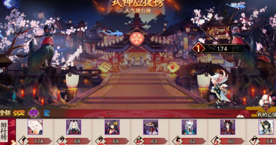 阴阳师：为崽而战活动你准备应援哪位式神 今年大概率大修罗胜出