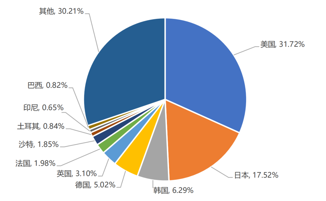 手游收入首次出现负增长?27部门提出扩大网络游戏审核试点 手游收入首次出现负增长?27部门提出扩大网络游戏审核试点