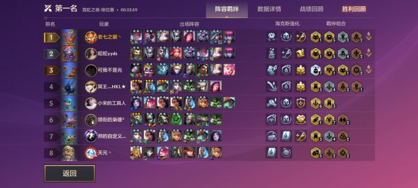 金铲铲之战剑转阵容，《金铲铲之战》学院永恩阵容推荐 名流双剑永恩怎么玩