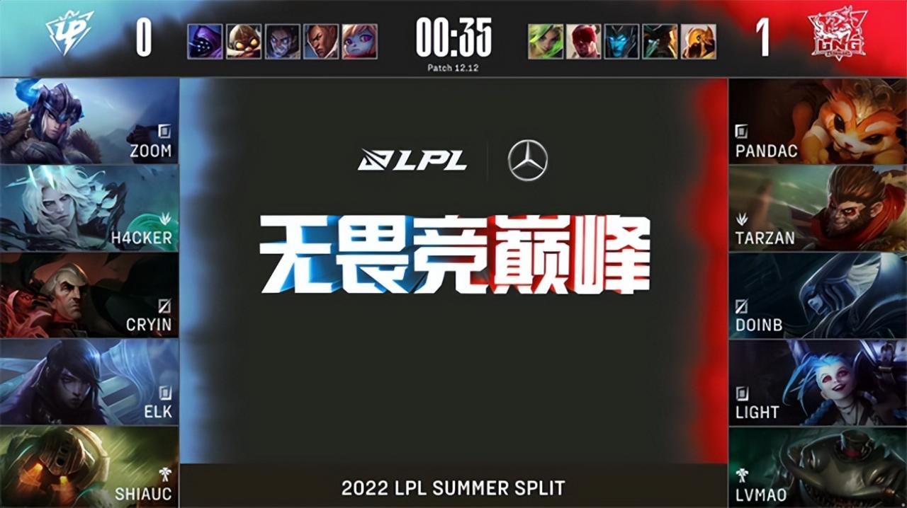 LOL-LPL：Doinb塞拉斯其人之道主宰团战，LNG状态回暖2:0横扫UP