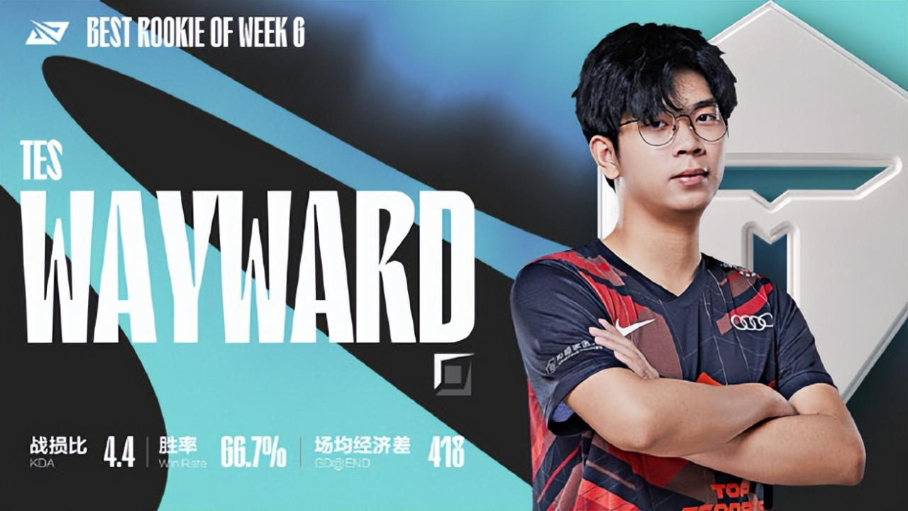 lol夏季赛首发名单，lpl2017夏季赛最佳阵容