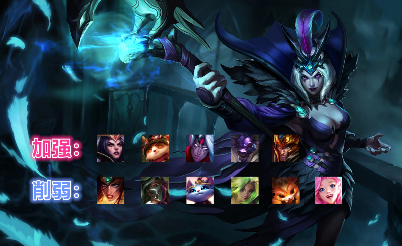 LOL测试服恭迎三大野王！船长重拾暴击之魂，放弃连桶开练三火刀