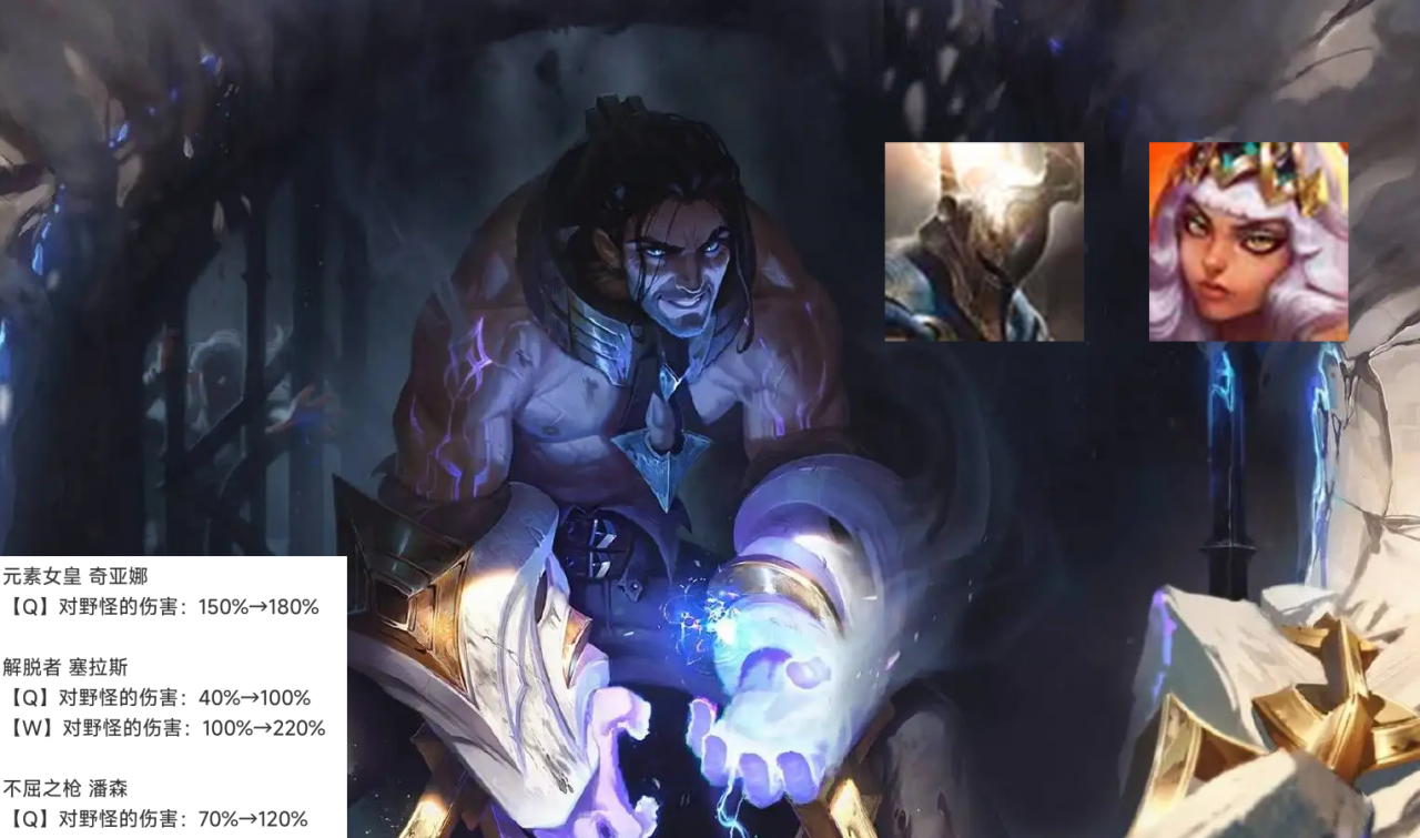 LOL测试服恭迎三大野王！船长重拾暴击之魂，放弃连桶开练三火刀