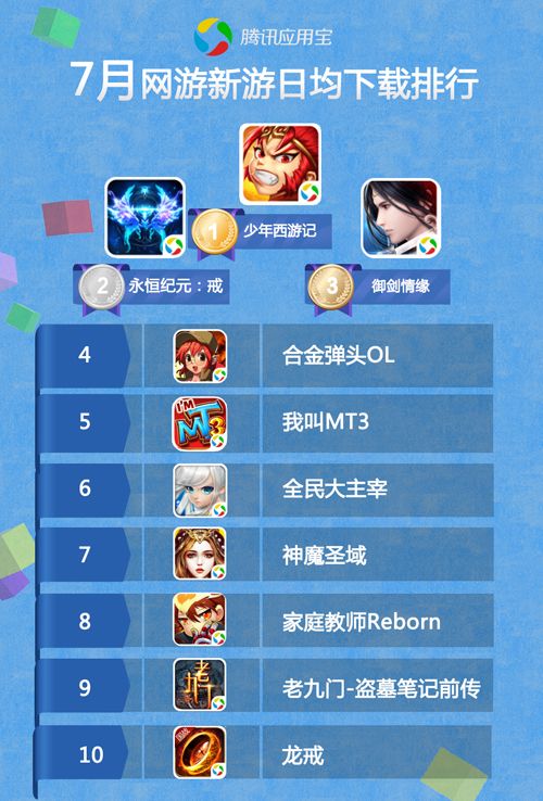 hf对战平台下载|网游对战（剑盾如何对战）