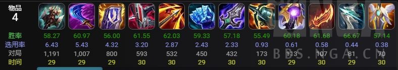 英雄联盟：这版本大乱斗真的可以用大嘴捡起ad之魂了