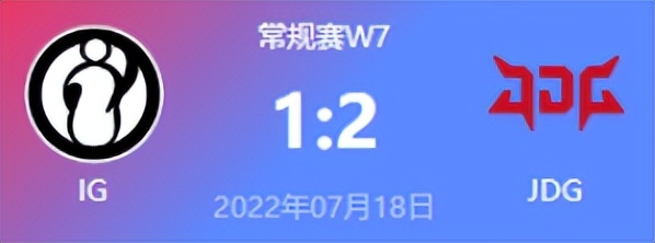 LOL：Kanavi佛耶戈残局收割者 JDG实力碾压2比1力克IG登顶积分榜首