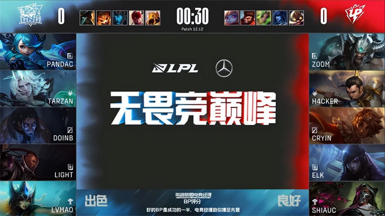 LOL-LPL：Doinb塞拉斯其人之道主宰团战，LNG状态回暖2:0横扫UP