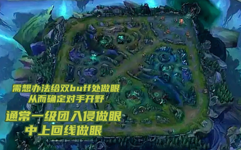 英雄联盟强势上分英雄，上分英雄联盟