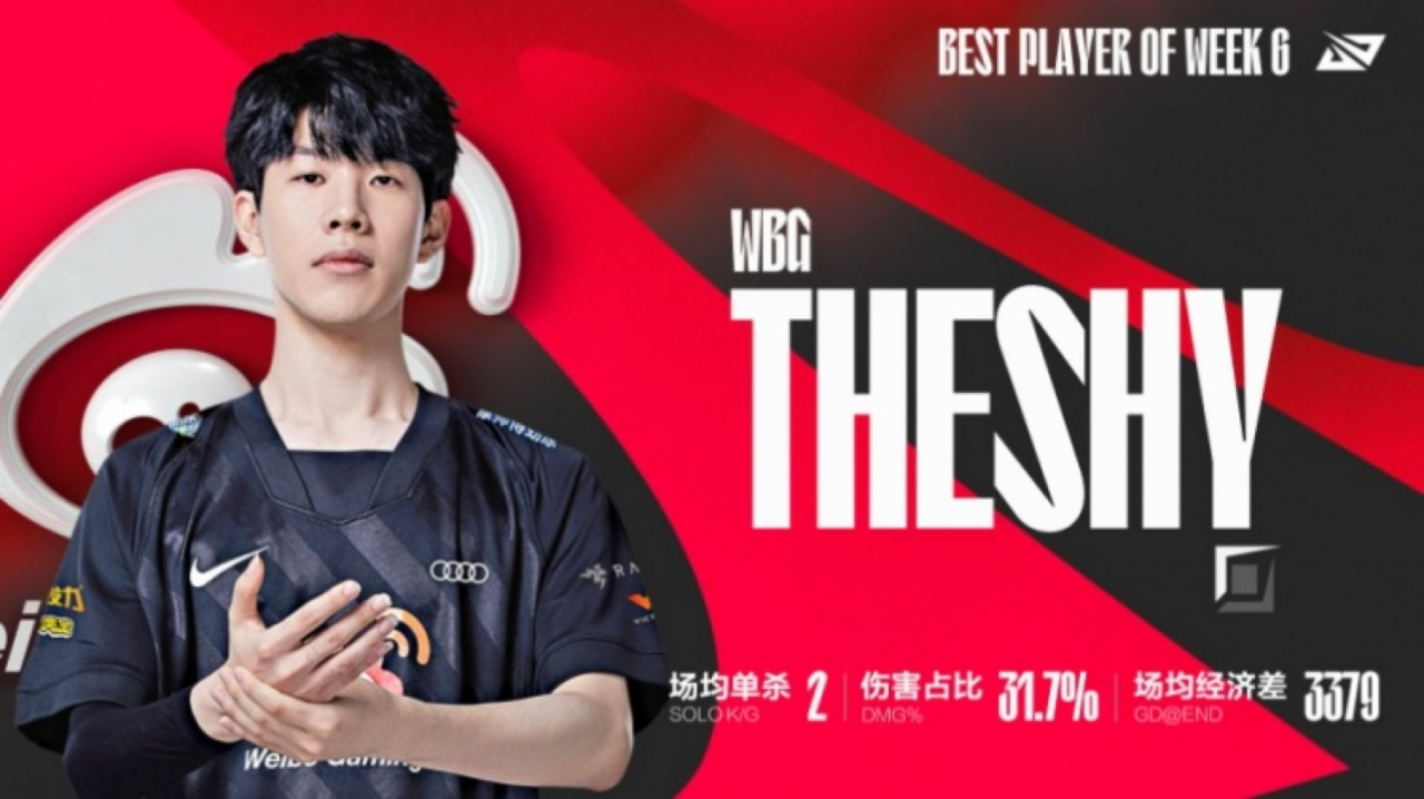 虎娘日报：英雄联盟官方谈中型更新，Ale直播谈现状