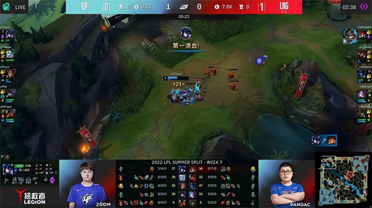 LOL-LPL：Doinb塞拉斯其人之道主宰团战，LNG状态回暖2:0横扫UP