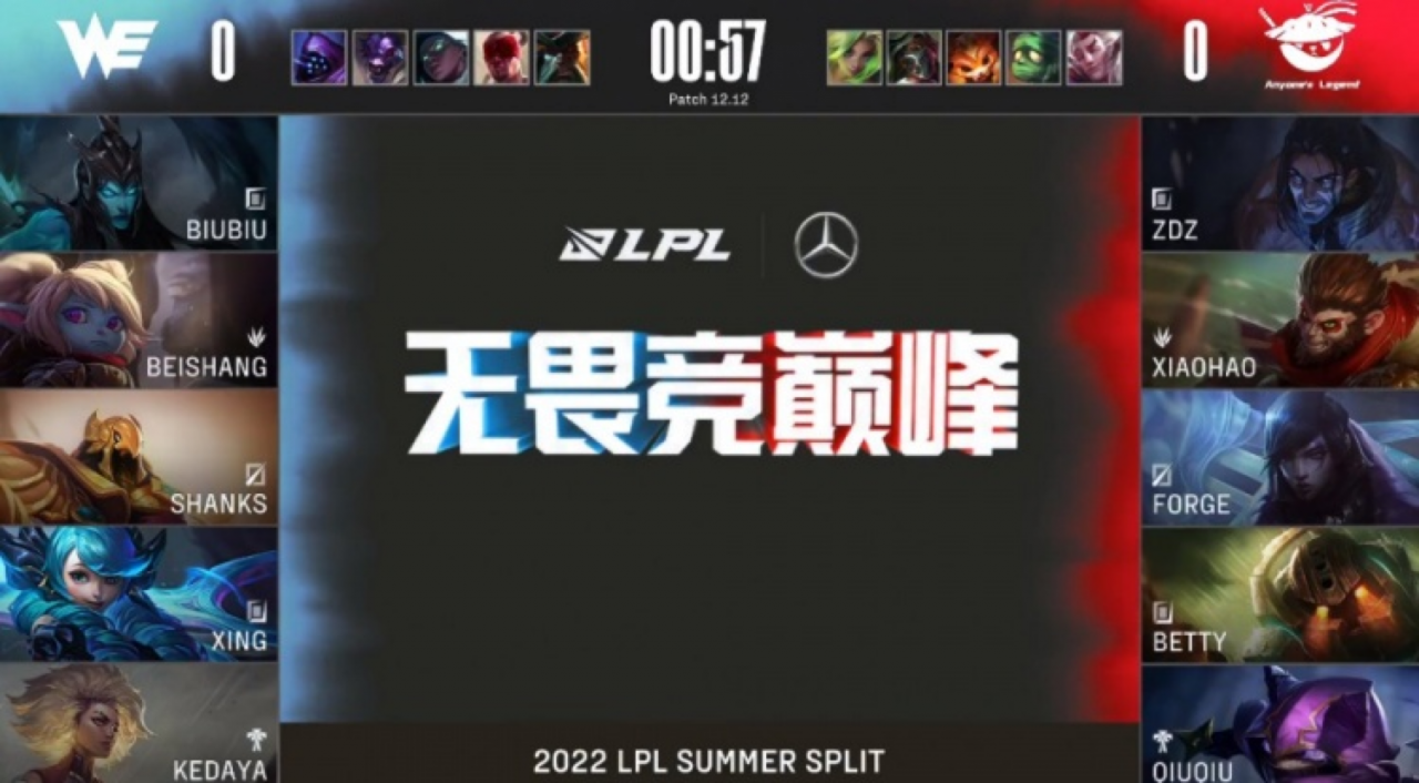 虎娘日报：英雄联盟官方谈中型更新，Ale直播谈现状