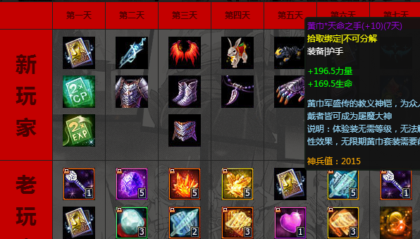 梦三国2十一周年活动时间，梦三国十周年礼包算贺礼值吗