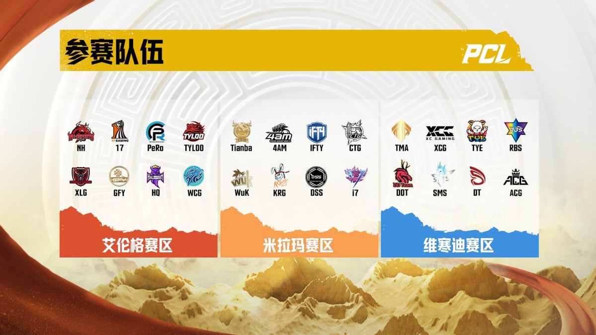 绝地求生2022PCL夏季赛时间确定，26日正式开赛，来看详细赛规