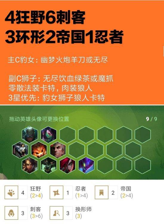 云顶之弈刺客配什么羁绊，lol云顶之弈6刺客阵容