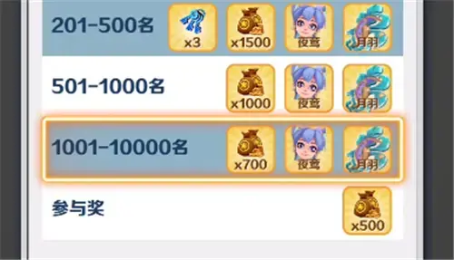 如何在地铁里得到跑酷夜莺——如何得到夜莺？