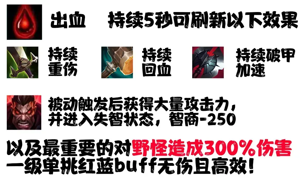 英雄联盟诺手血怒技巧(10.16版本诺手出装)