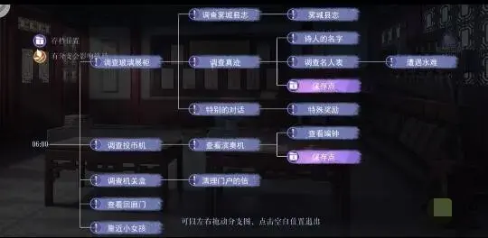 黑猫奇闻社第一章第一节怎么过(黑猫奇闻社第一章怎么过) 黑猫奇闻社第一章第一节怎么过(黑猫奇闻社第一章怎么过)