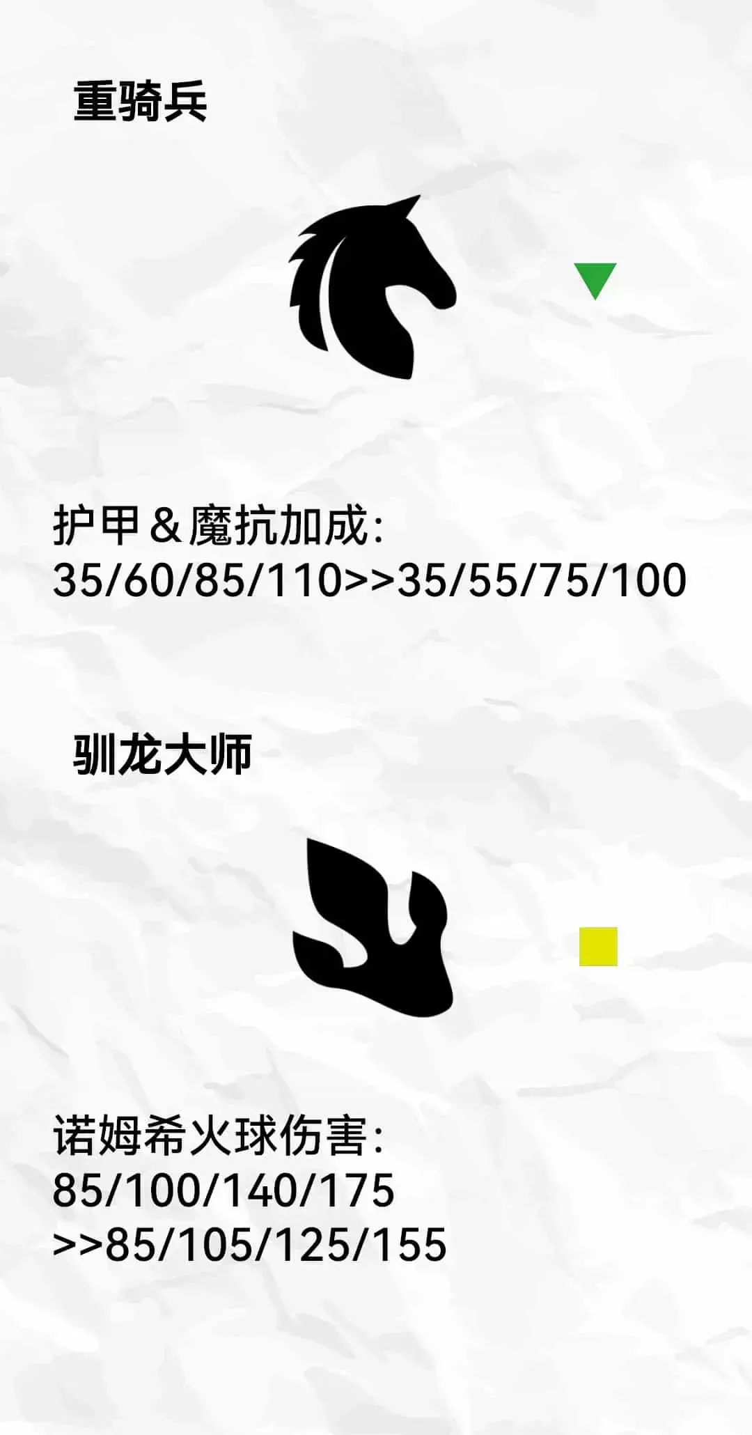 云顶之弈11.24更新内容(云顶之弈狂欢周什么时候开始)
