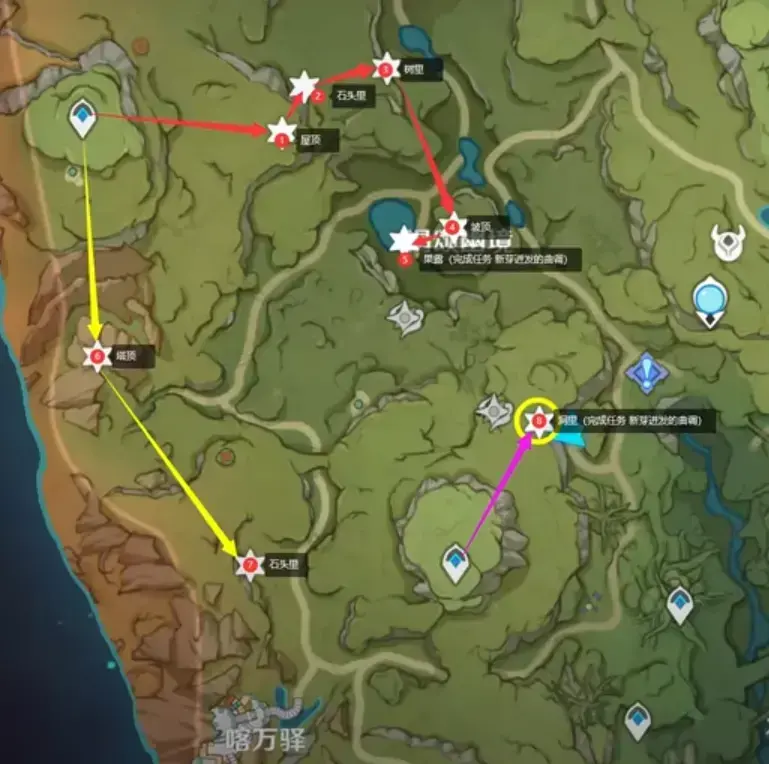 原神攻略神瞳位置大全图片(原神收集风神瞳攻略) 原神攻略神瞳位置大全图片(原神收集风神瞳攻略)