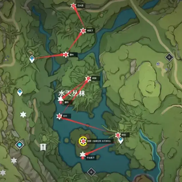 原神攻略神瞳位置大全图片(原神收集风神瞳攻略) 原神攻略神瞳位置大全图片(原神收集风神瞳攻略)