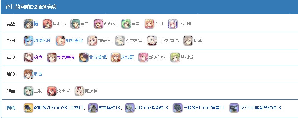 dnf连发下载|什么鬼？ DNF韩服首发法月和海上支援爆发