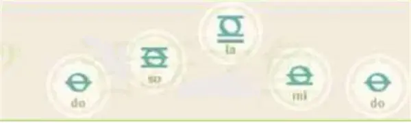 神原森林之书世界使命调介绍