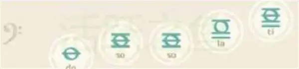 神原森林之书世界使命调介绍