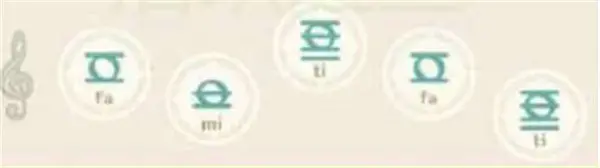 神原森林之书世界使命调介绍