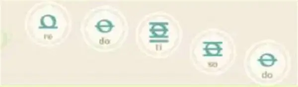 神原森林之书世界使命调介绍