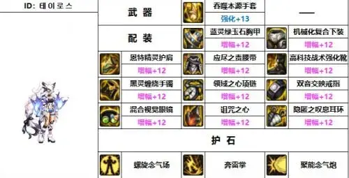 dnf100级女气功装备(地下城女气功100级史诗装备选择)