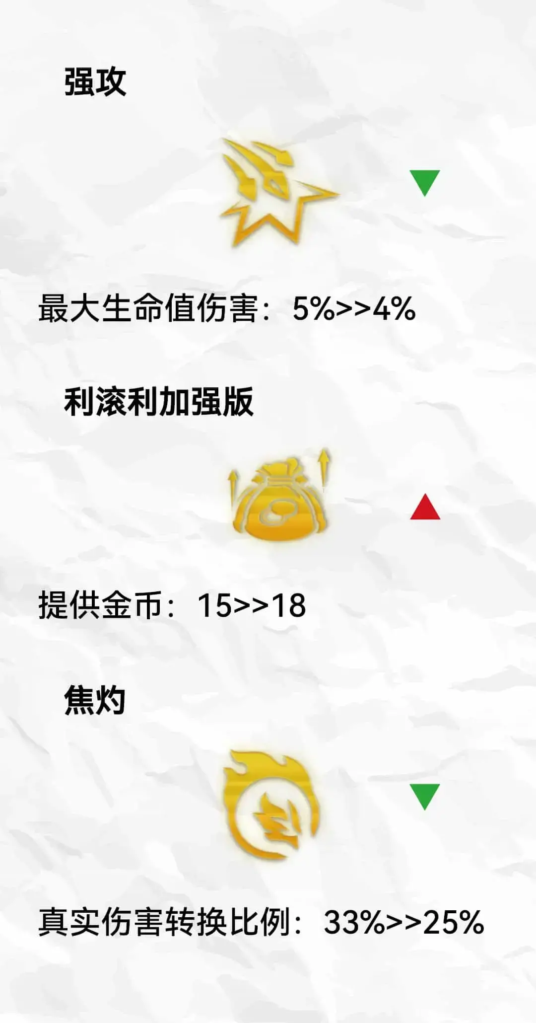 云顶之弈11.24更新内容(云顶之弈狂欢周什么时候开始)