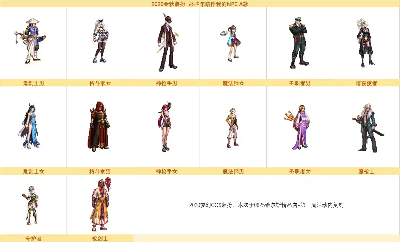 dnf2020金秋礼包时装外观(地下城周年庆时装) dnf2020金秋礼包时装外观(地下城周年庆时装)