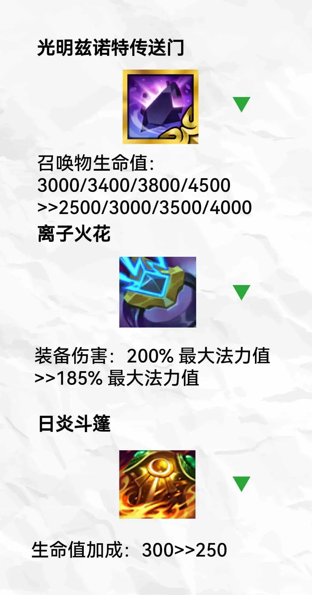 云顶之弈11.24更新内容(云顶之弈狂欢周什么时候开始)