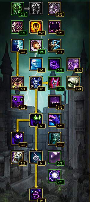 龙之谷剑圣连招|彩虹岛·寂寞|天梯2号老剑客摇杆PVP方法