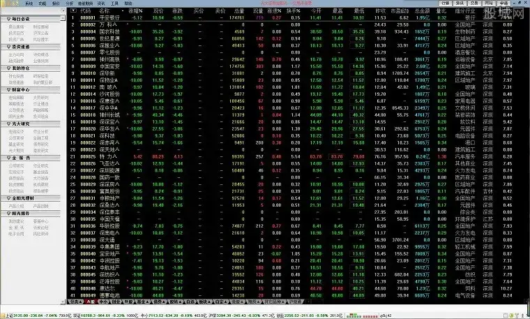 光大证券超强版下载|广发期货金阳光优秀版分析交易系统6.246 光大证券超强版下载|广发期货金阳光优秀版分析交易系统6.246