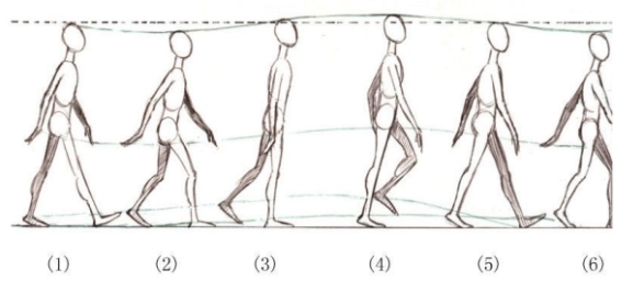 Mine imator走路教程图