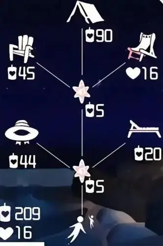 光遇夏日先祖兑换图鉴(光遇夏日先祖兑换表) 光遇夏日先祖兑换图鉴(光遇夏日先祖兑换表)