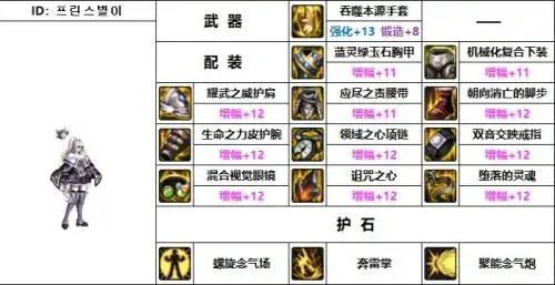 dnf100级女气功装备(地下城女气功100级史诗装备选择)