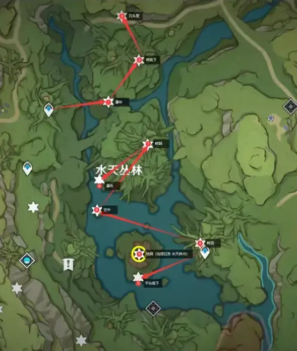 原神攻略神瞳位置大全图片(原神收集风神瞳攻略) 原神攻略神瞳位置大全图片(原神收集风神瞳攻略)