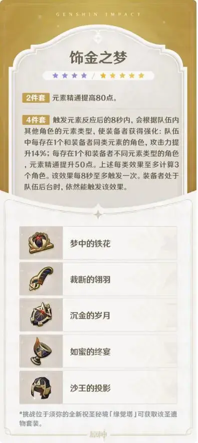 原神饰品选择(原神元素套装) 原神饰品选择(原神元素套装)