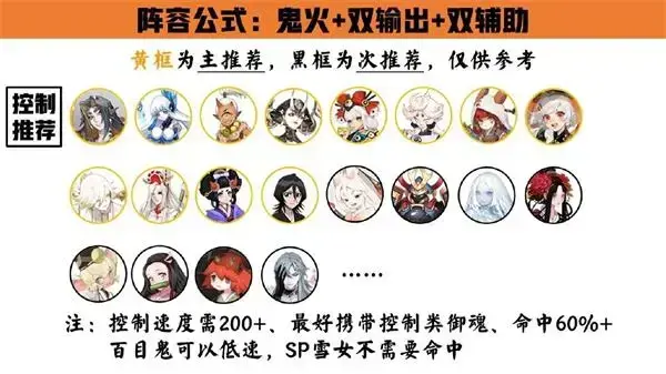 印石萌图斗阵容配图文攻略大全 印石萌图斗阵容配图文攻略大全