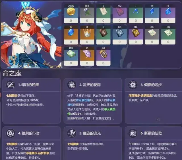 原神可莉几星角色(妮露百度百科) 原神可莉几星角色(妮露百度百科)