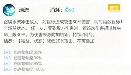 阴阳师金鱼姬御魂搭配及使用技巧(金鱼姬适合什么御魂)