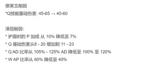 lol11.12鑻遍泟鏇存柊(lol11.13鐗堟湰鑻遍泟鏀瑰姩)