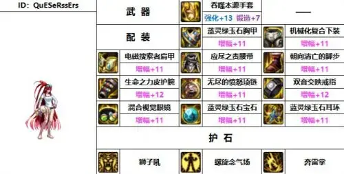 dnf100级女气功装备(地下城女气功100级史诗装备选择)