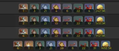 原神可莉突破材料数量(原神高级突破材料) 原神可莉突破材料数量(原神高级突破材料)