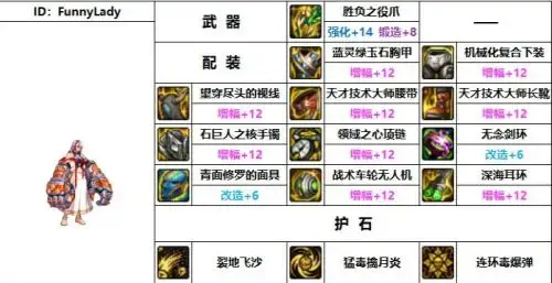 dnf100级女机械毕业武器推荐(dnf女机械师100级毕业装备)